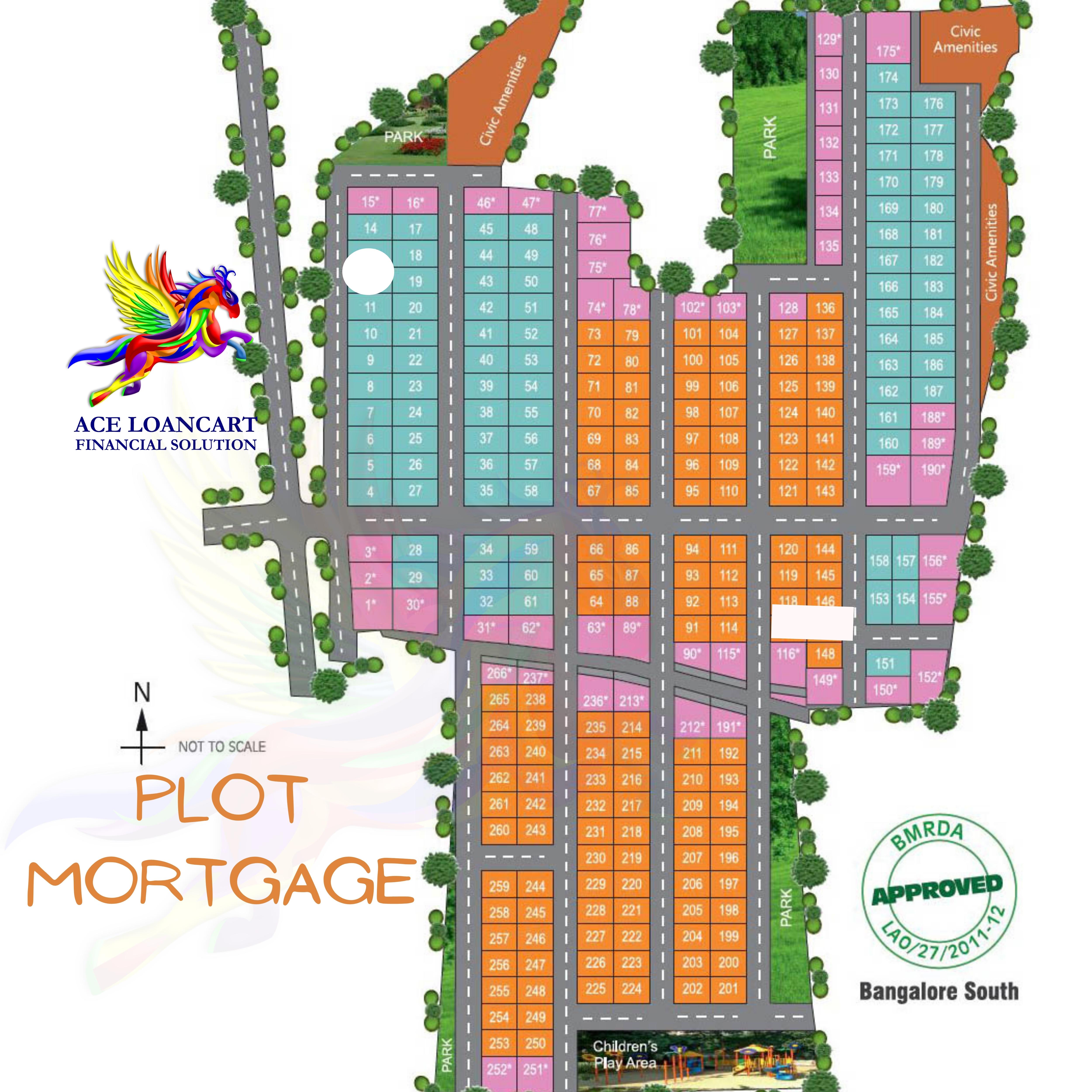 plot_mortgage